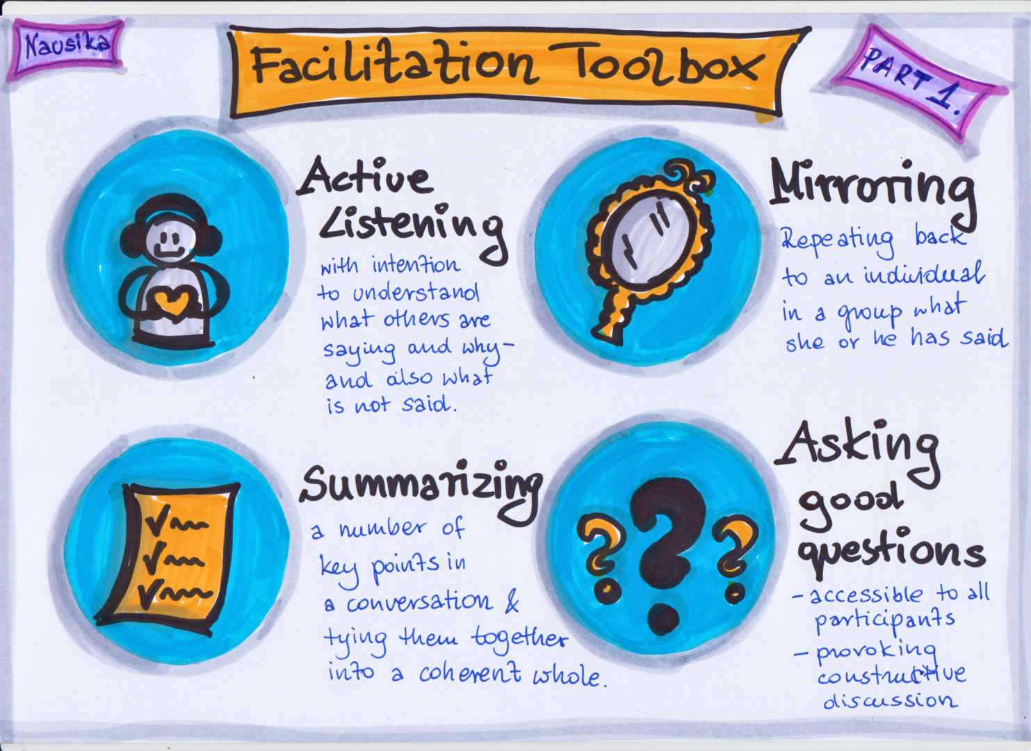facilitation-toolbox1